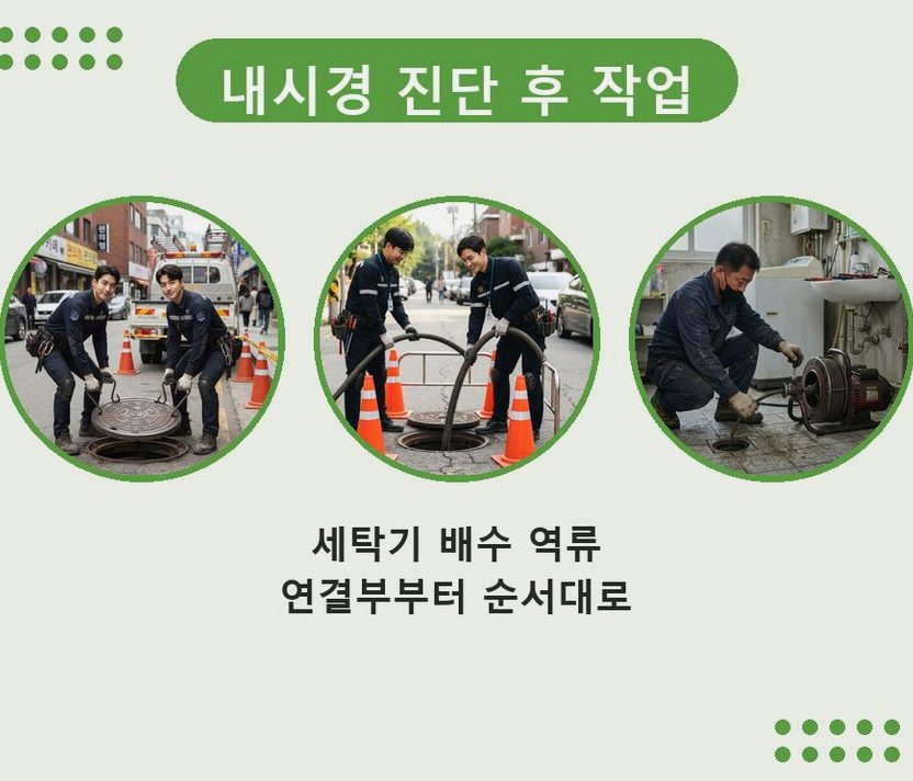 구리시 사노동 싱크대막힘 고압세척·관통 작업 모습