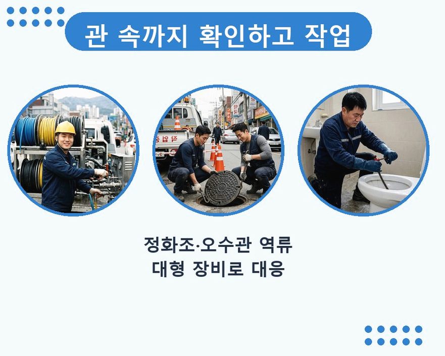 서울 중구 다동 배수구막힘 고압세척·관통 작업 모습