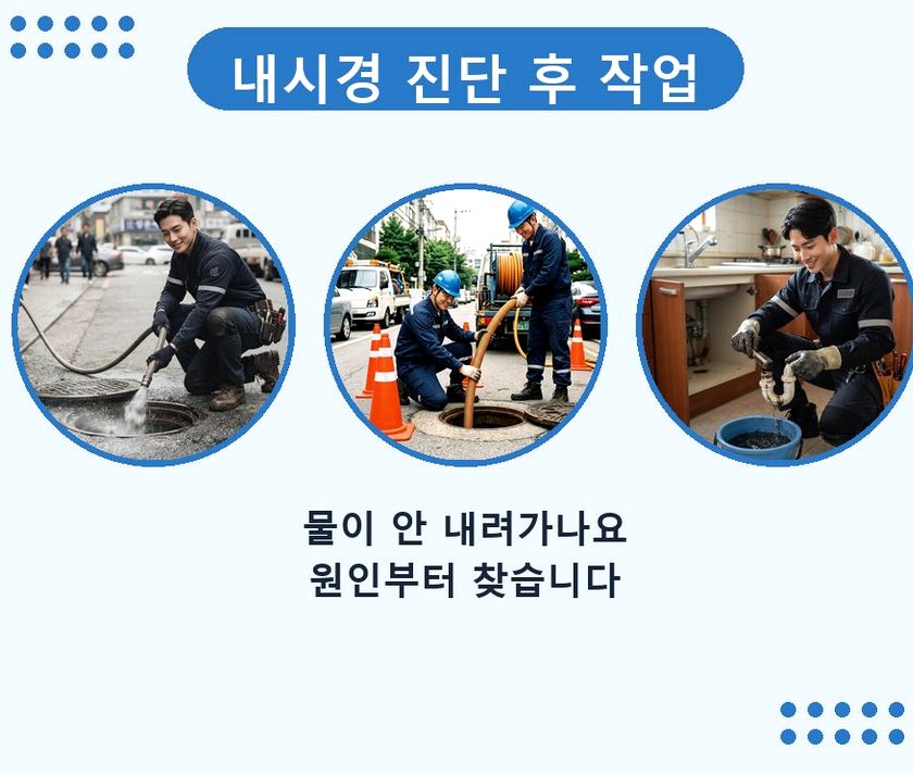 서울 송파구 송파동 하수구막힘 고압세척·관통 작업 모습