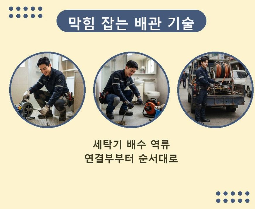 서울 송파구 방이동 오수관막힘 고압세척·관통 작업 모습