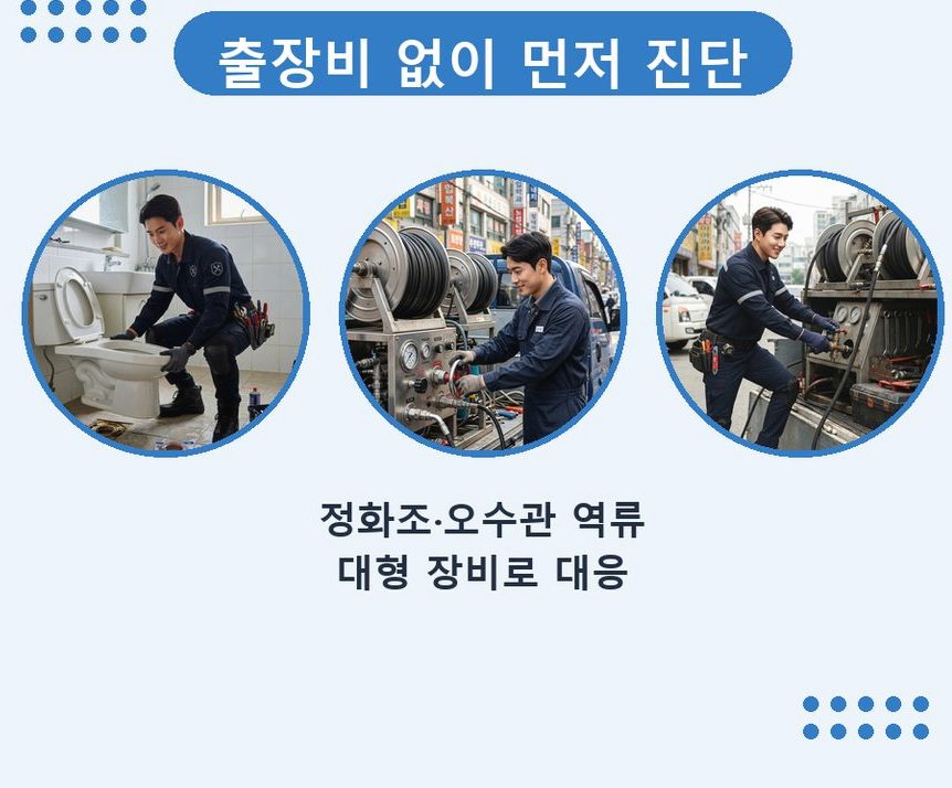 서울 서초구 방배동 하수구막힘 고압세척·관통 작업 모습