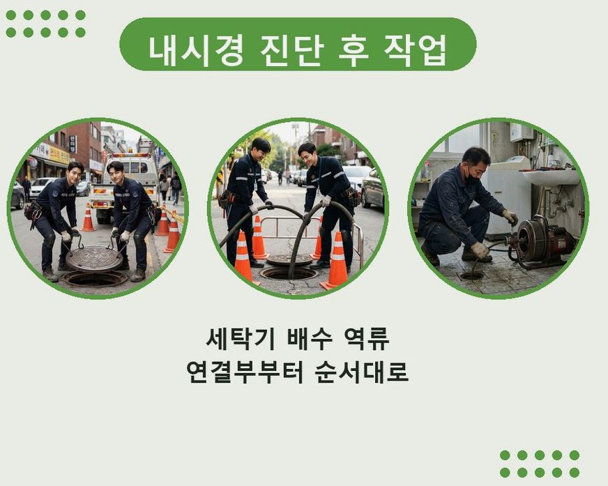 서울 송파구 거여동 배수구막힘 고압세척·관통 작업 모습