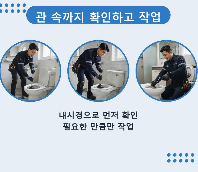 평택시 장당동 싱크대막힘 24시 출동 현장 작업 사진 - 배관해결사